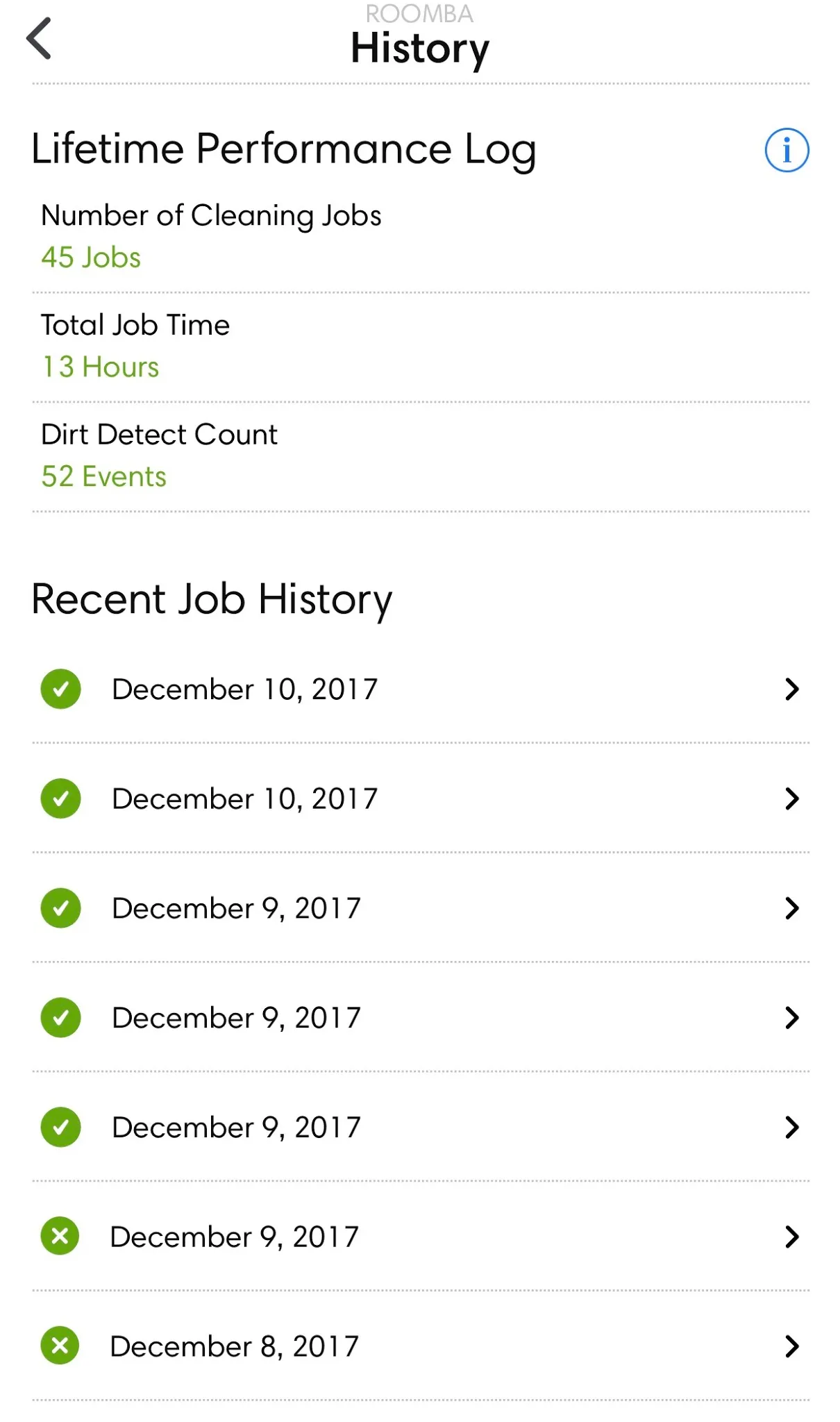 The home app shows you all of the past runs, how much time it cleaned and how many times it turned dirt detect mode on.
